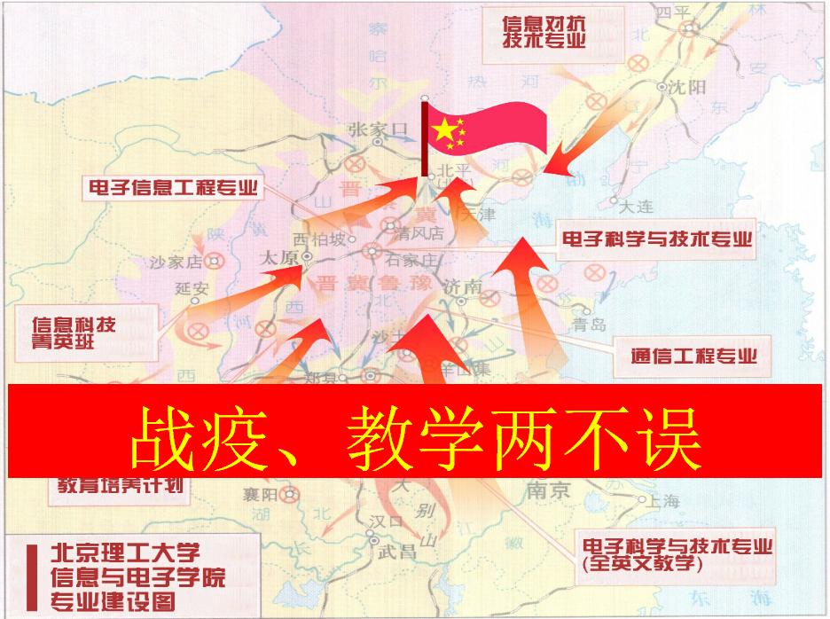 电子游戏